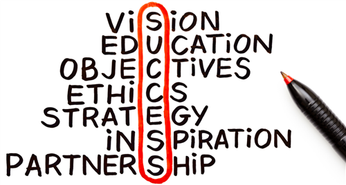 Success is built from Vision, Education, Objectives, Ethics, Strategy, Inspiration, and Partnership 