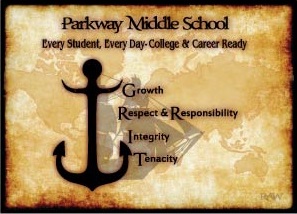 GRIT poster, Growth, Respect & Responsibility, Integrity, Tenacity GRIT poster, Growth, Respect & Responsibility, Integrity, Tenacity