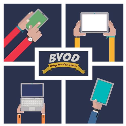 BYOD 