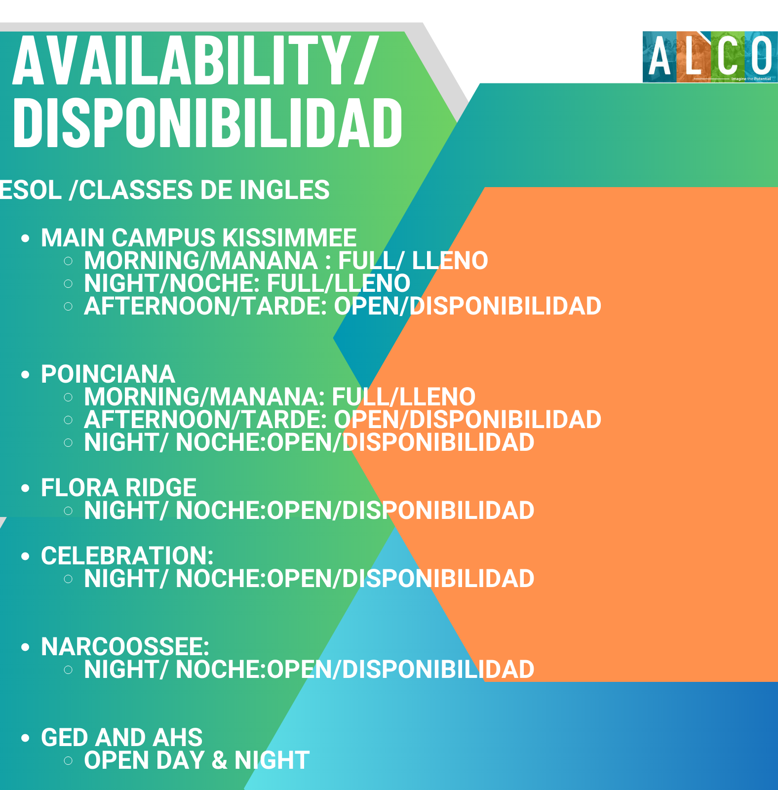 AVAILABILITY