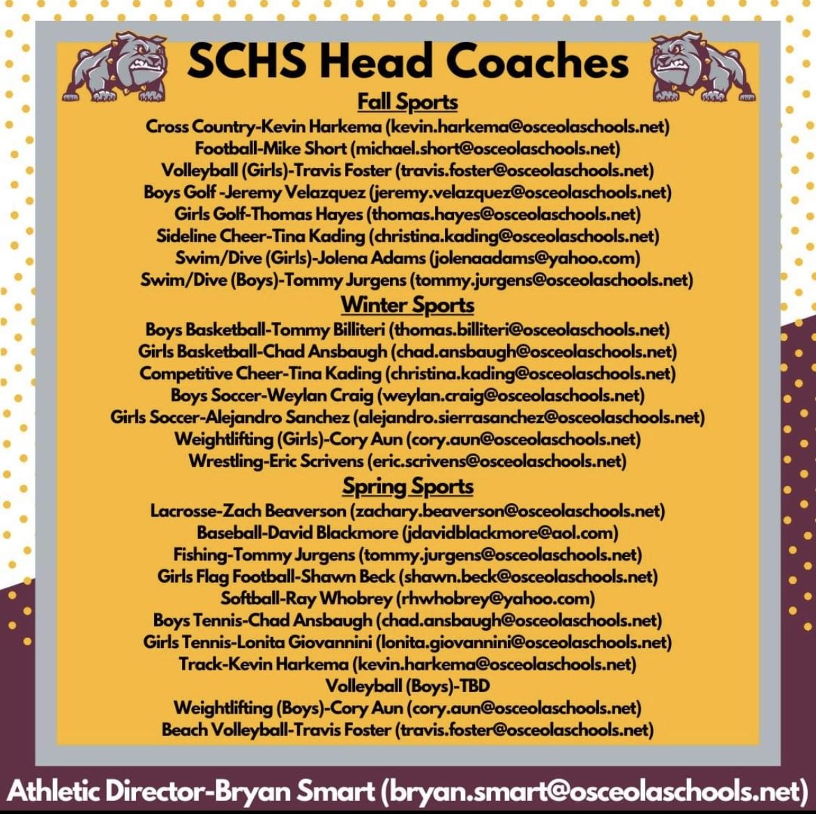  Image that says SCHS Head Coaches